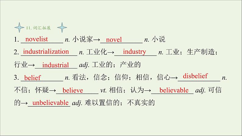 牛津译林版选择性必修第一册Unit4 Exploring poetry课件第5页