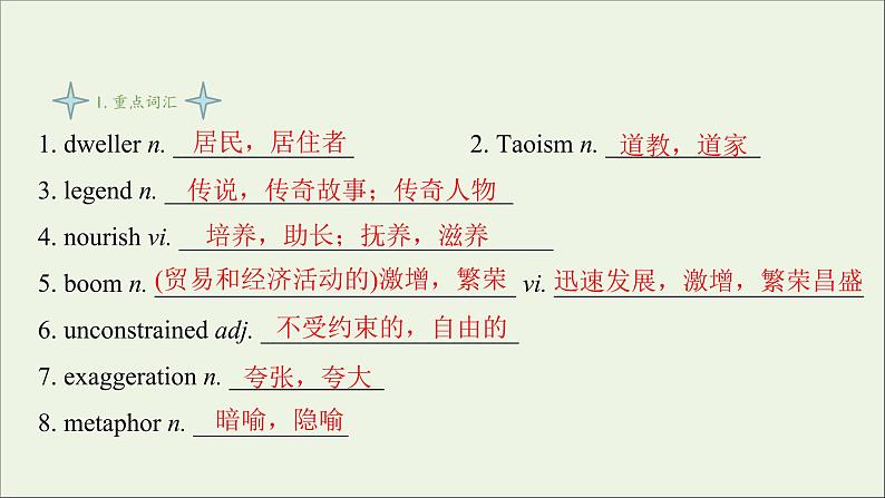 牛津译林版选择性必修第一册Unit4 Exploring poetry3&S4课件第3页