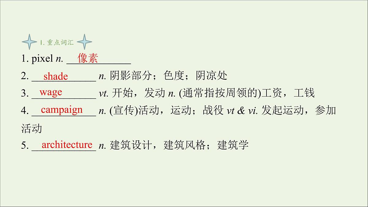 牛津译林版选择性必修第一册Unit3 The art of painting课件第3页
