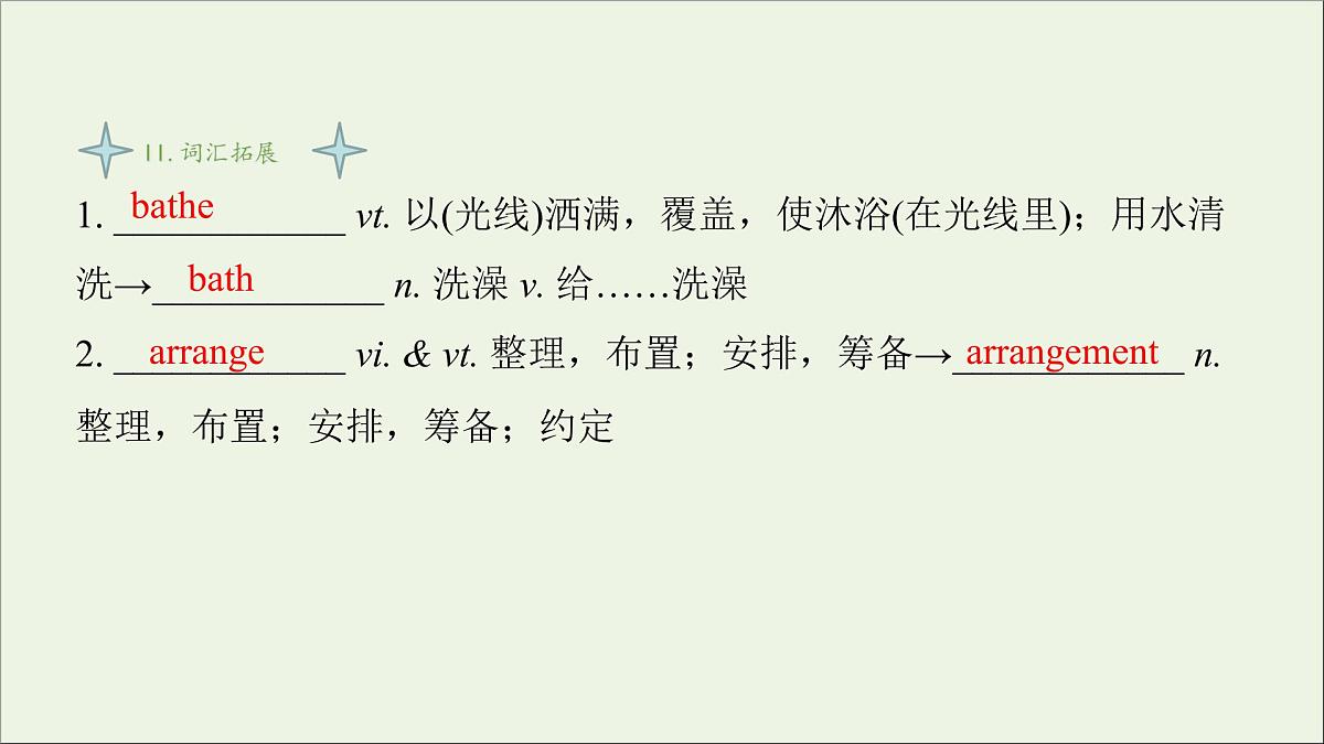 牛津译林版选择性必修第一册Unit3 The art of painting课件第5页