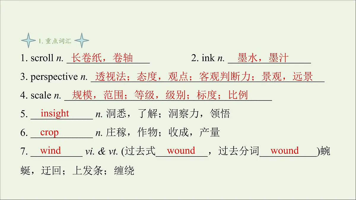 牛津译林版选择性必修第一册Unit3 The art of painting3&S4课件第3页