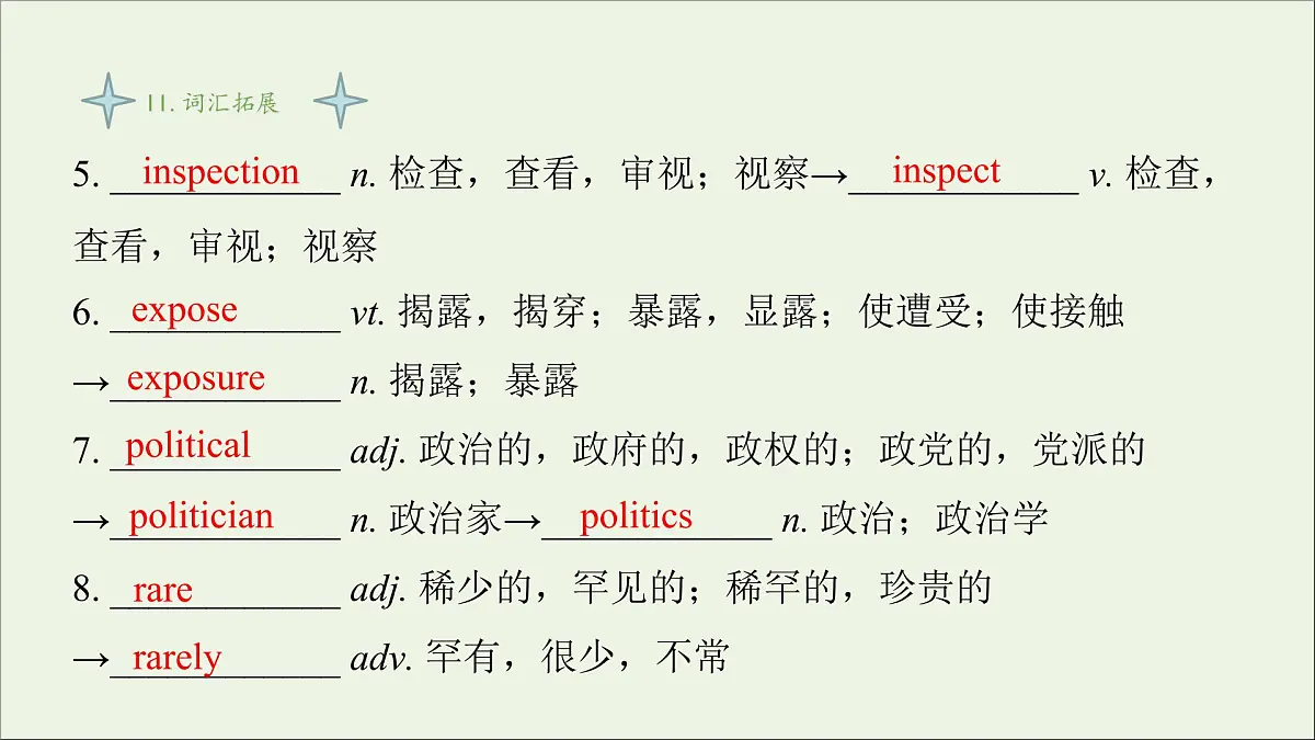 牛津译林版选择性必修第一册Unit3 The art of painting3&S4课件第8页