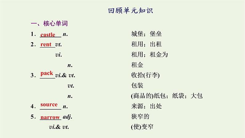 人教版必修第一册UNIT2TRAVELLINGAROUND单元复习与提升课件第4页