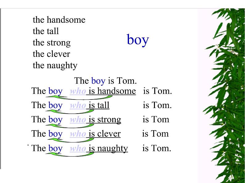 人教新课标必修2  Unit5 Music Using Language2 课件第2页