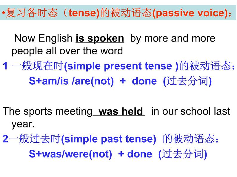 人教新课标必修2  Unit3 Computers Learning about language 课件第3页