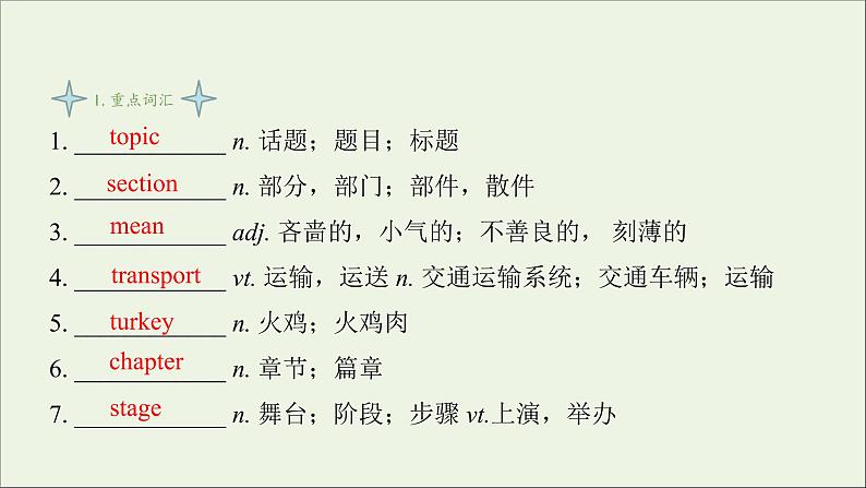 牛津译林版必修第二册Unit4 Exploring literature2课件第3页