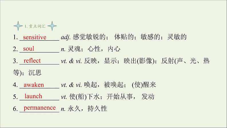 牛津译林版必修第二册Unit4 Exploring literature1课件03