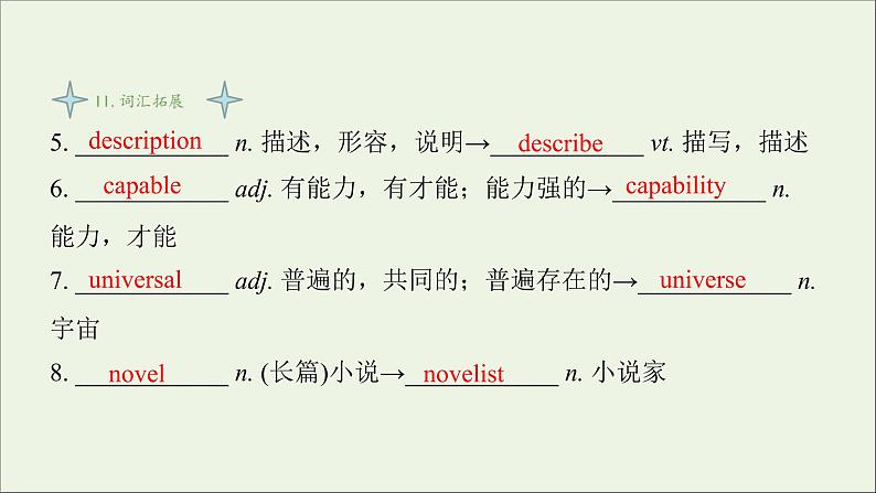 牛津译林版必修第二册Unit4 Exploring literature1课件07