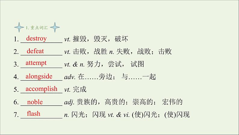 牛津译林版必修第二册Unit4 Exploring literature3&4课件03