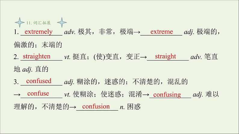 牛津译林版必修第二册Unit4 Exploring literature3&4课件04