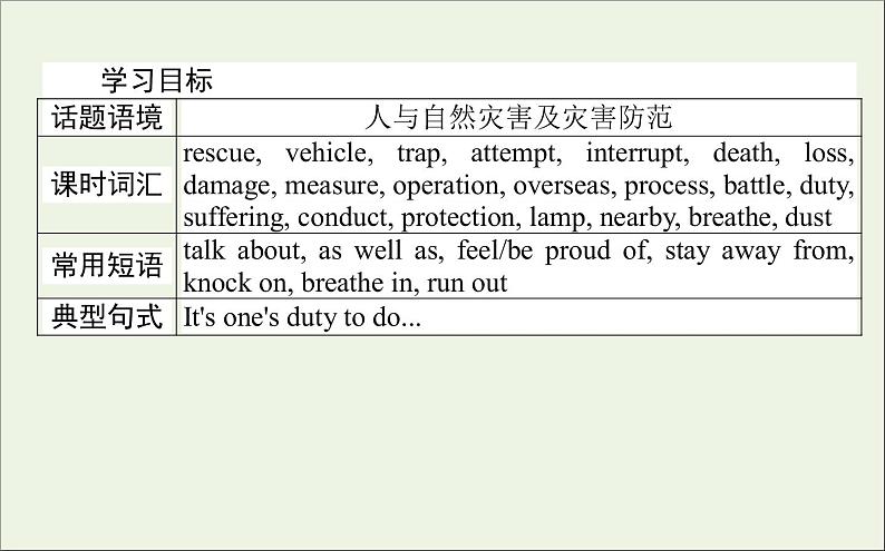 北师大版必修第二册Unit5 Humans and Nature PartⅢLesson2ProfessionalRescueTeam课件第2页