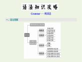 外研版必修第一册Unit2 Exploring English SectionⅡUsinglanguage课件