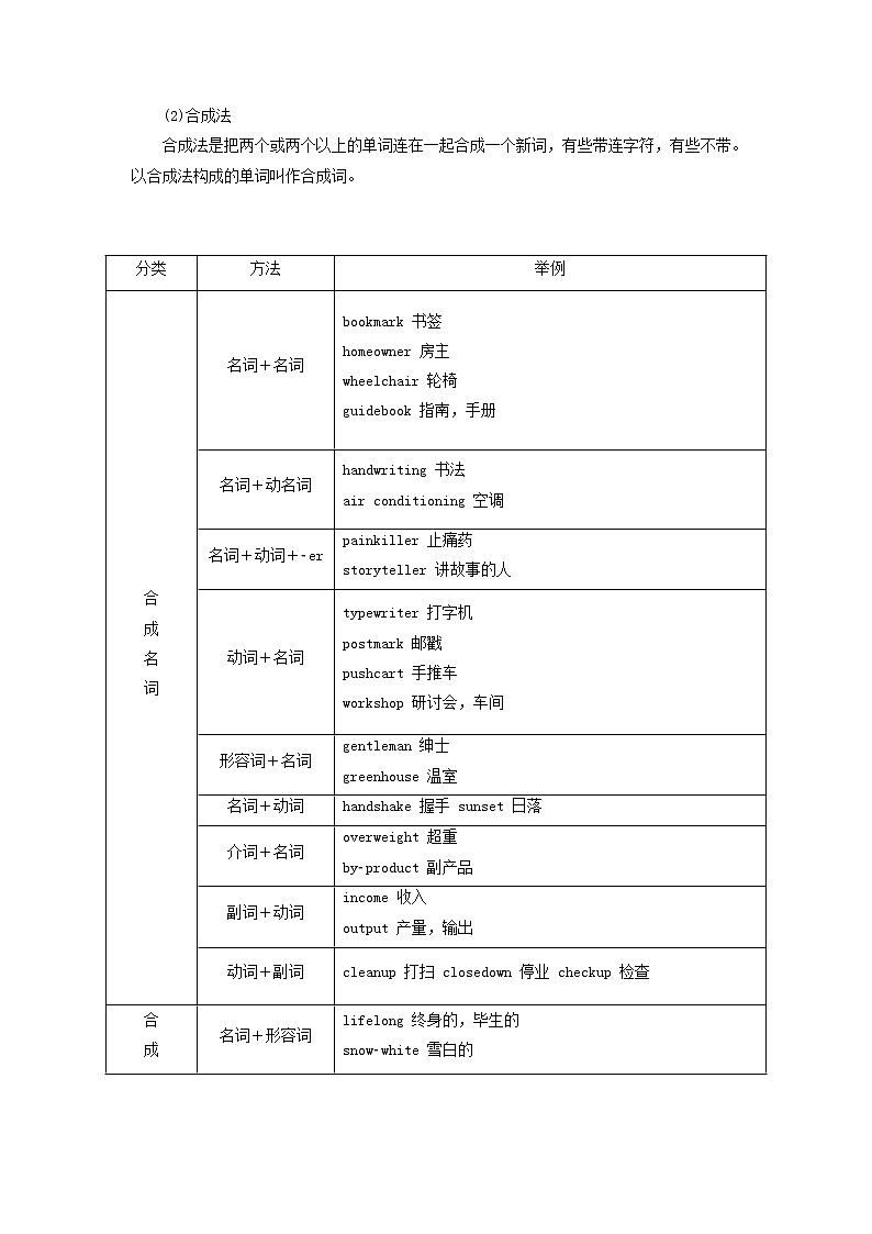 外研版必修第一册Unit2 Exploring English SectionⅡUsinglanguage学案02