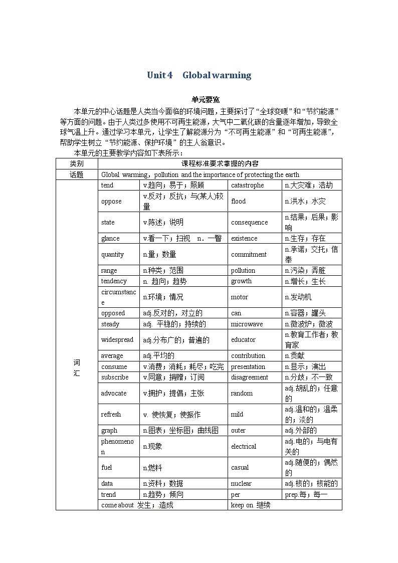 高中人教版英语选修六Unit4 Global warming Period 1教案01