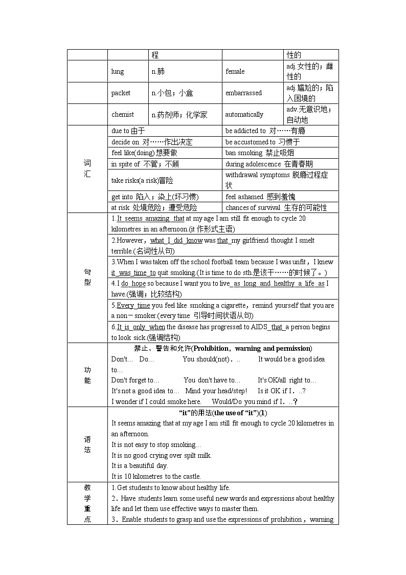 高中人教版英语选修六Unit3 A healthy life Period 1教案02