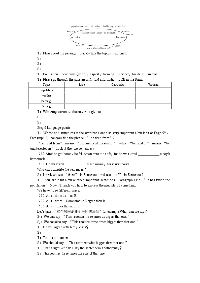 高中人教版英语必修一（Unit3 Travel journal the 6th period）教案第3页