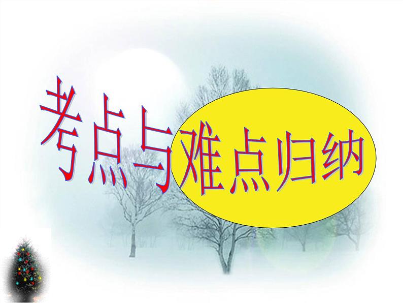 人教新课标必修2  Unit1 Cultural relice Using Language1 课件07