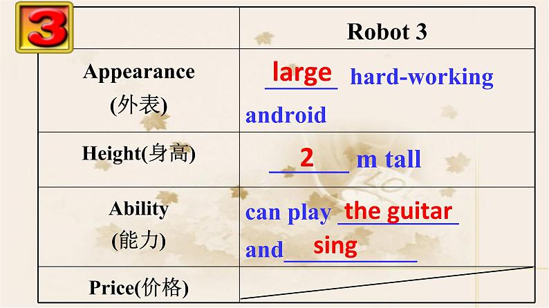 人教新课标必修2  Unit3 Comuters Using Language1 课件第8页