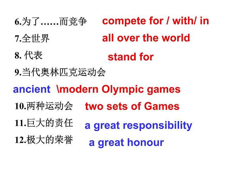 人教新课标必修2  Unit2 The Olympic Games Learning about language 课件第4页