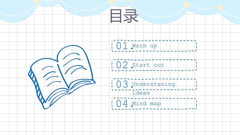 外研版高中英语必修第二册 unit 1Start out+understanding ideas课件PPT02