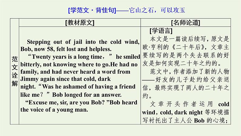 外研版必修第一册Unit4FriendsForeverSectionⅣWritinganendingtoastory课件02