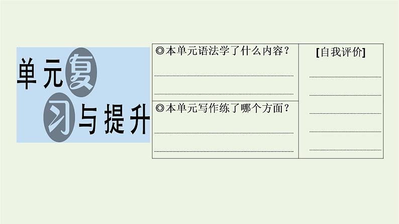 外研版必修第一册Unit5Intothewild单元复习与提升课件第1页