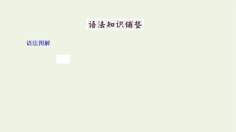 北师大版选择性必修第一册Unit2SUCCESSSectionⅢGrammar__动词_ing形式课件02