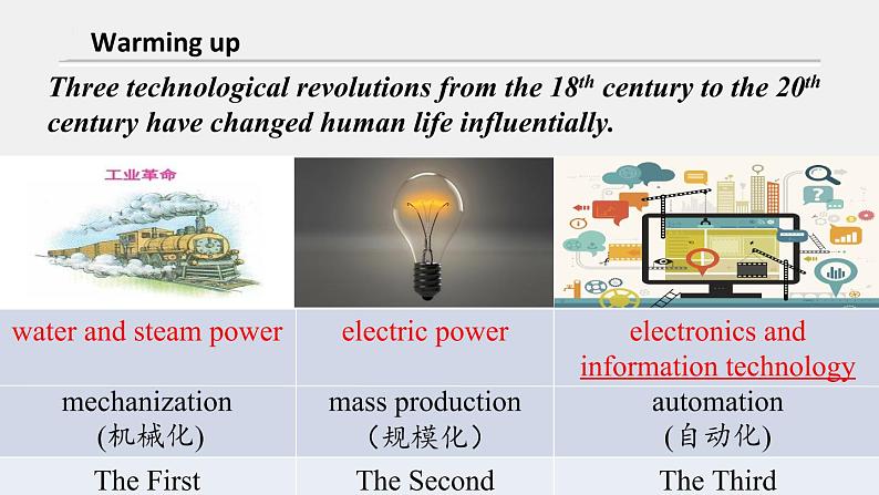 新北师大高中英语必修二Unit4 Topic Talk课件PPT02