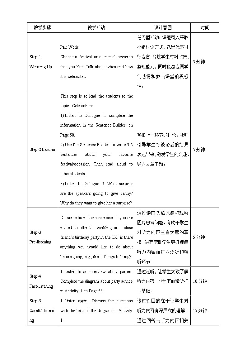 Unit3 Lesson2 Special Occasions 教学设计（1）02