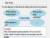 新北師大高中英語選擇性必修一Unit3 Lesson 1 (2)課件PPT
