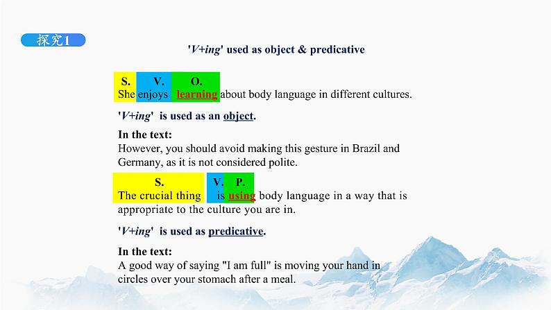 Unit 4 Learning about Language （第二课时）课件 高中英语新人教版选择性必修第一册（2022学年）第3页