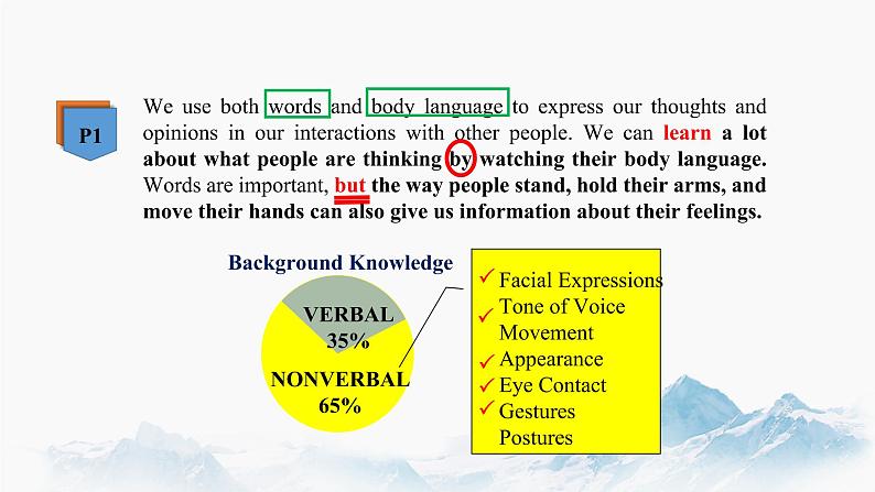 Unit 4 Reading and Thinking 课件 高中英语新人教版选择性必修第一册（2022学年）05