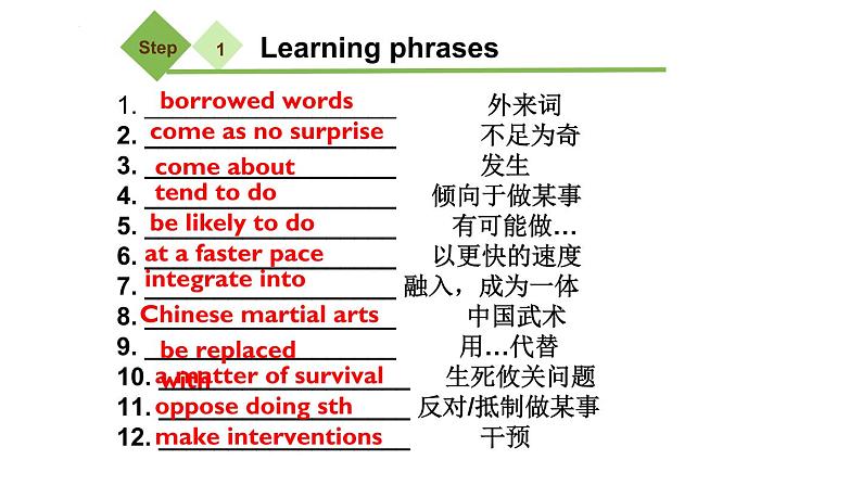 高中英语牛津译林版（2020）选择性必修第四册 课件 Unit 2 Extended Reading 202