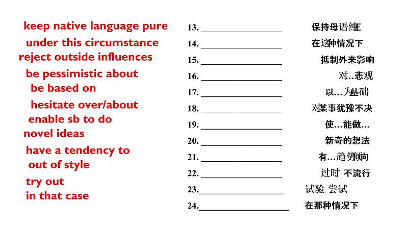 高中英语牛津译林版（2020）选择性必修第四册 课件 Unit 2 Extended Reading 203
