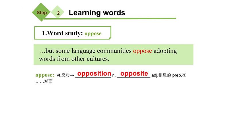 高中英语牛津译林版（2020）选择性必修第四册 课件 Unit 2 Extended Reading 204