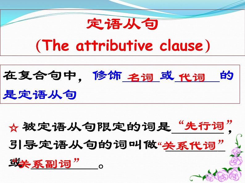 人教版高中语法复习之非限制性定语从句课件PPT第2页