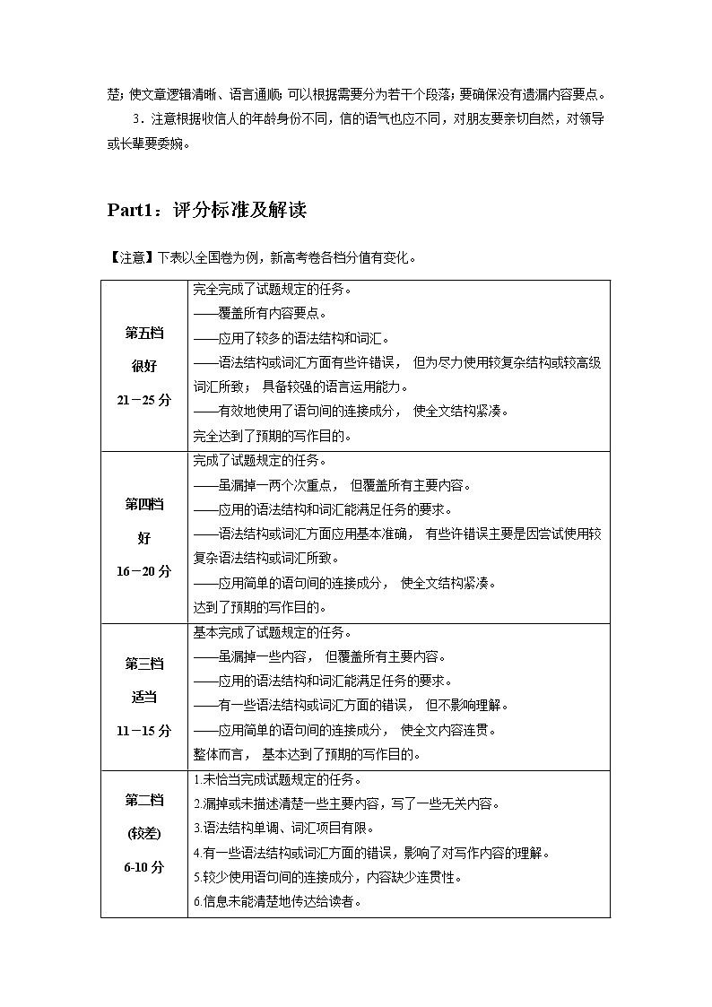 应用文专题01  题型分析及方法指导 -2022年新高考英语新题型写作三合一解读+专项训练第2页