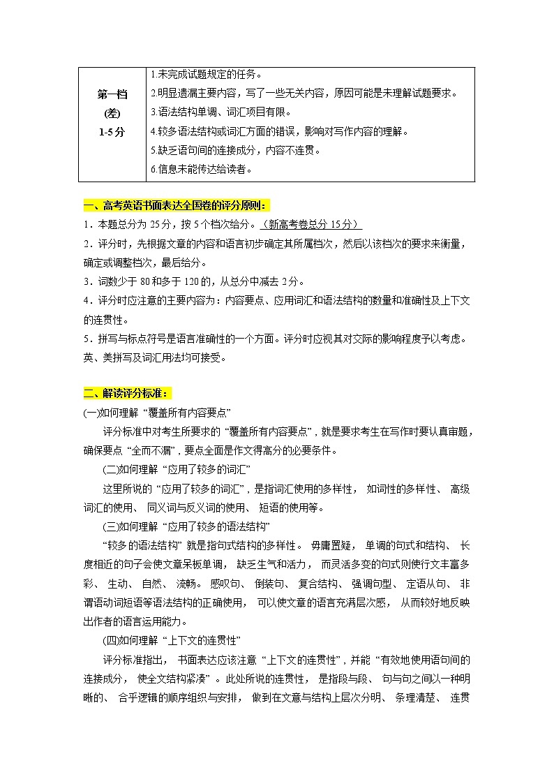 应用文专题01  题型分析及方法指导 -2022年新高考英语新题型写作三合一解读+专项训练第3页
