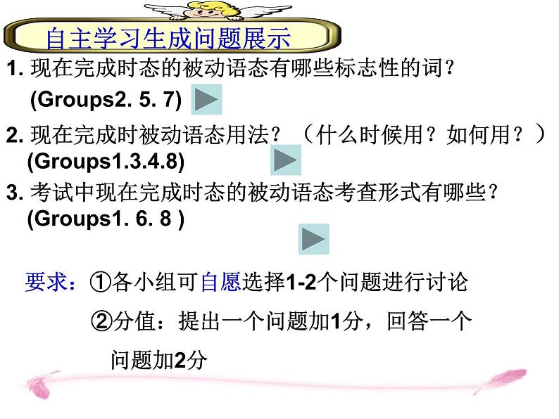 人教新课标必修2  Unit3 Comuters Learning about language 课件第5页