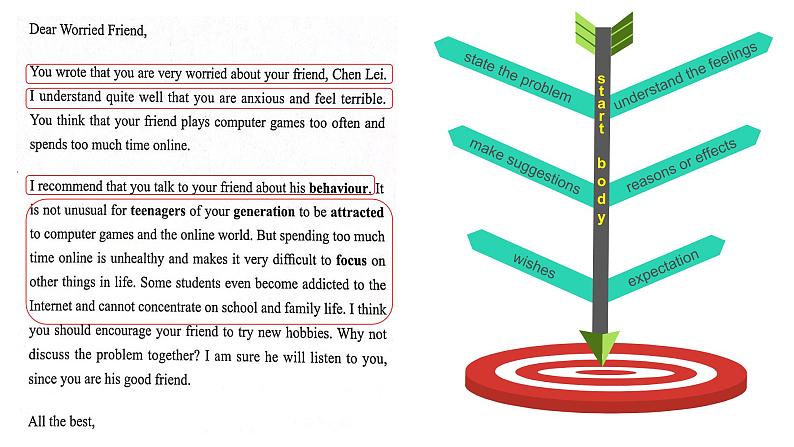 人教版高中英语必修一 Unit 1 Teenage Life   课件第4页