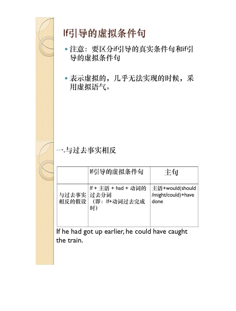 人教版高中英语必修一 if引导的虚拟语气 教案-教习网|教案下载
