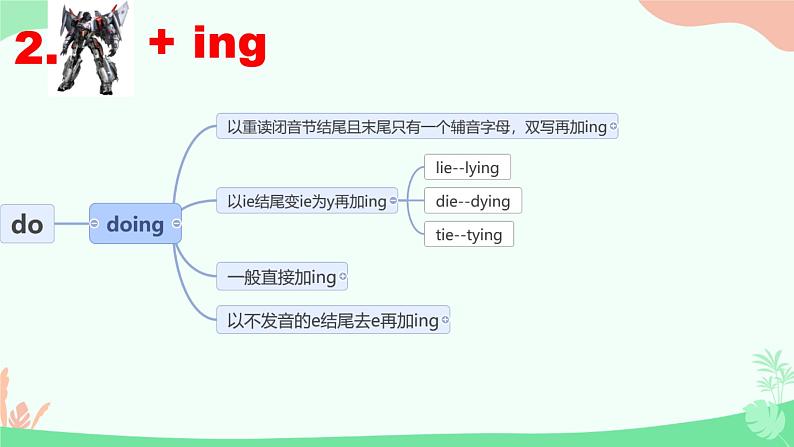 人教版高中英语必修一 变形金刚之动词   课件07