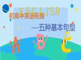 人教版高中英語(yǔ)必修一 五種基本句型  課件