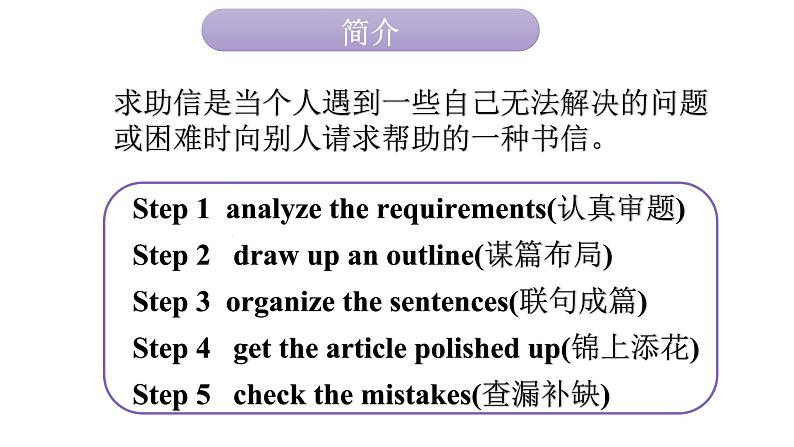 人教版高中英语必修一 作文专题——求助信   课件04