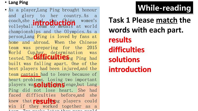 人教版高中英语必修一 Unit 3  Sports and Fitness    课件05