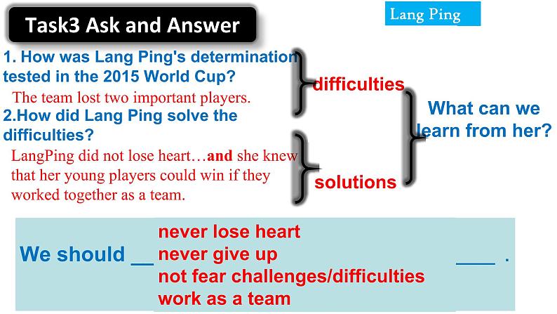 人教版高中英语必修一 Unit 3  Sports and Fitness    课件07