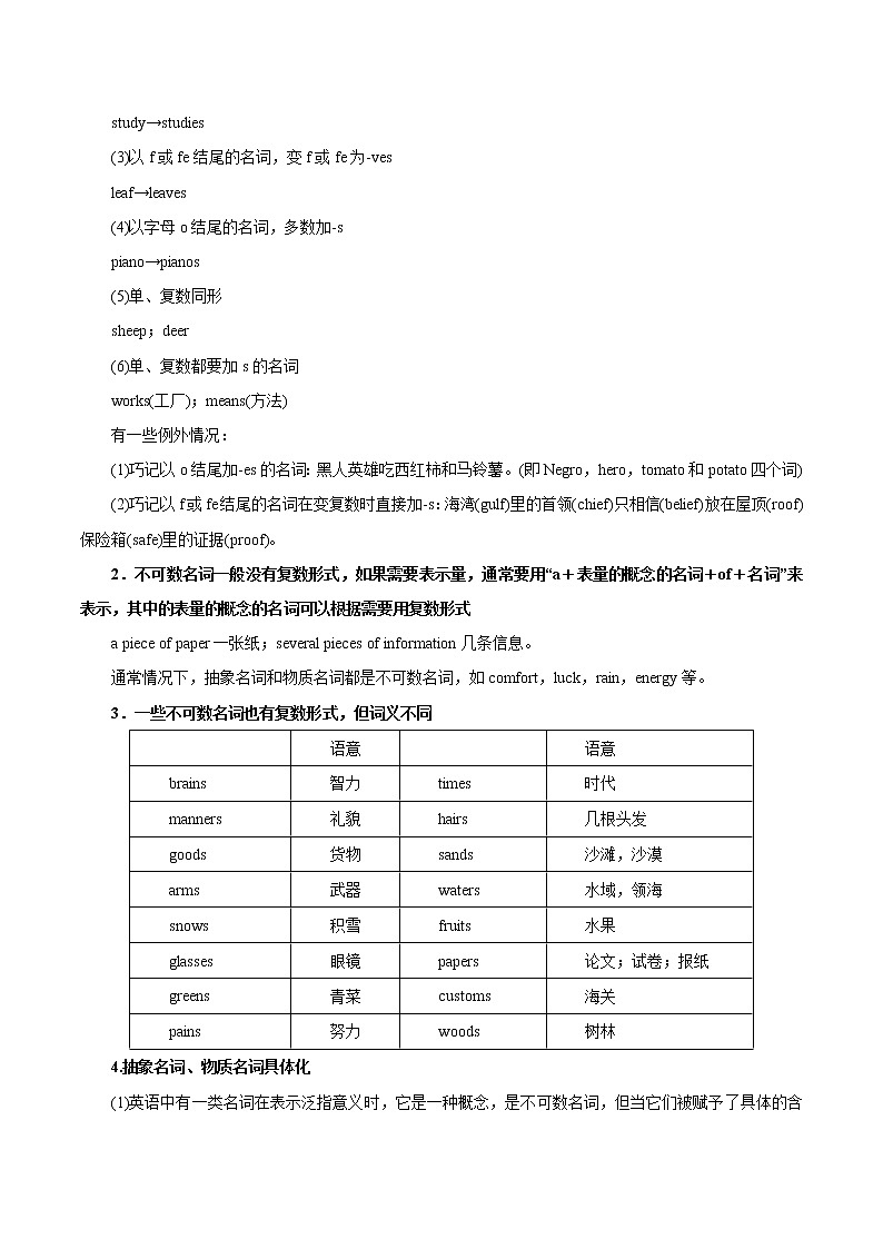 专题03-名词（解析版）-备战2022年新高考英语一轮复习考点一遍过第2页