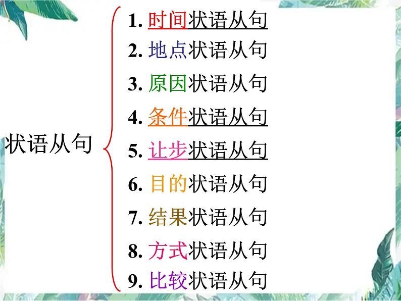 专题复习状语从句  高考英语二轮复习课件PPT05