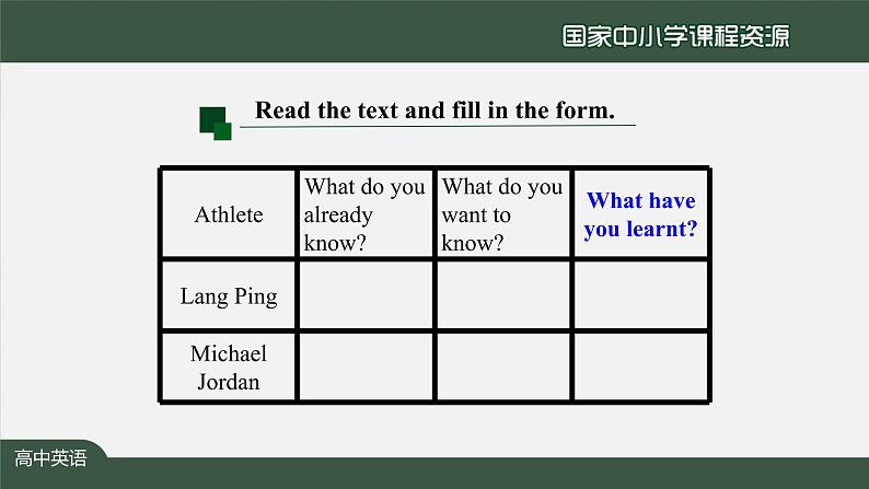 3.2高一【英语(人教版)】Unit 3 Sports and Fitness Reading and Thinking-课件第8页