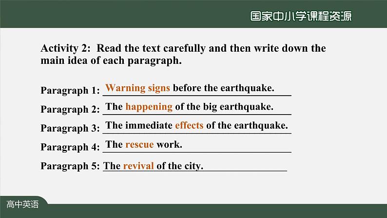 4.2高一【英语(人教版)】Unit4 Natural Disasters Reading and Thinking-课件07